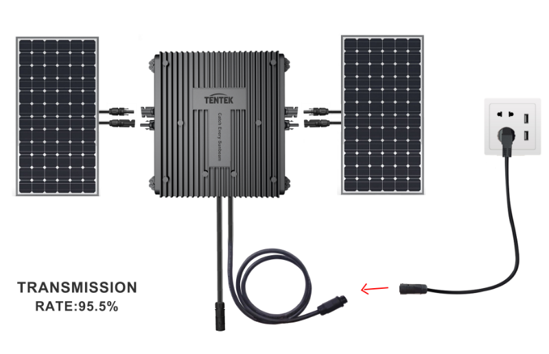 Tiger Series 600W-1200W  Microinverters(图1)