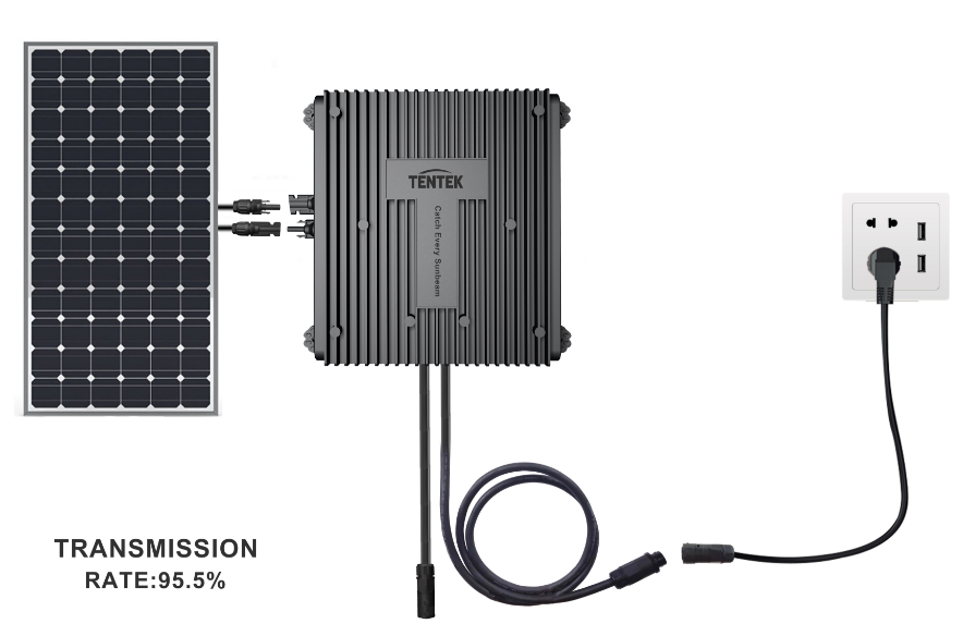 Tiger Series 400W-600W  Microinverters(图1)