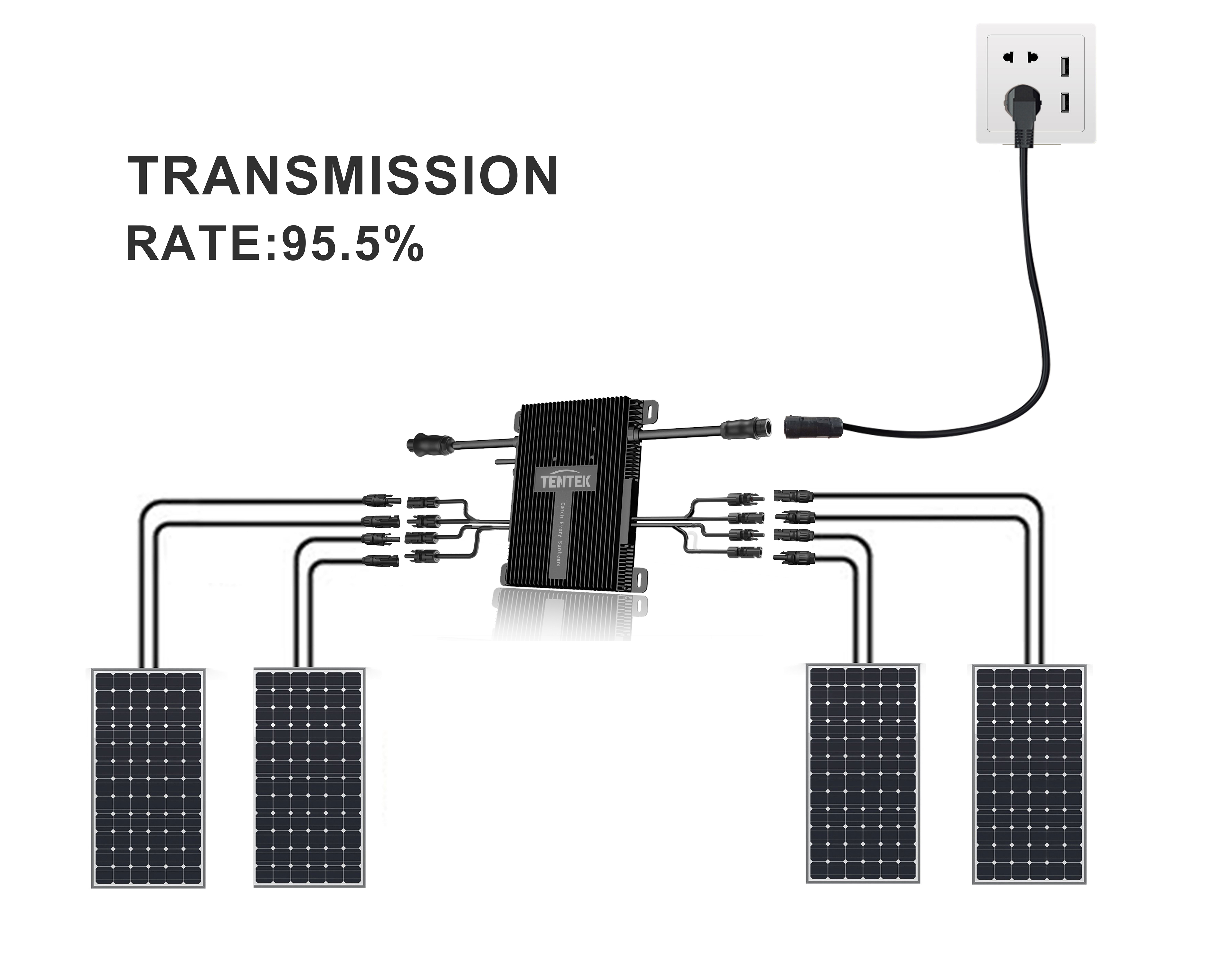 Tiger Series 1.6KW-2KW  Microinverters(图1)