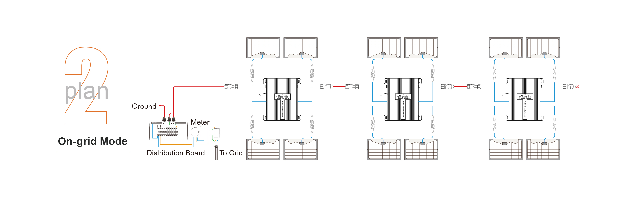 Tiger Series 1.6KW-2KW  Microinverters(图3)