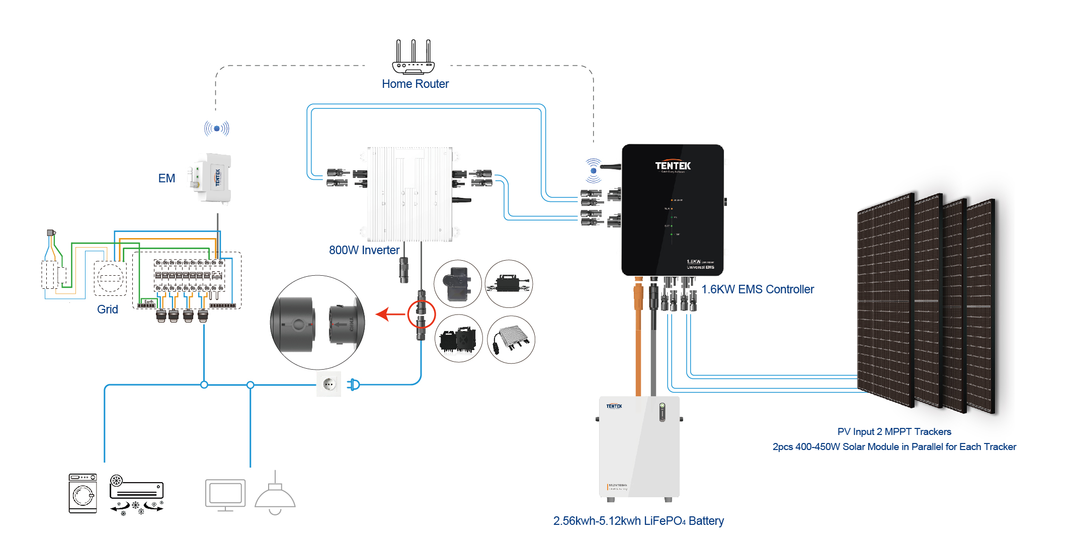 Balcony energy storage system(图1)